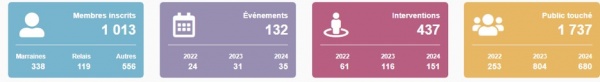 chiffre-cle.medium.jpg