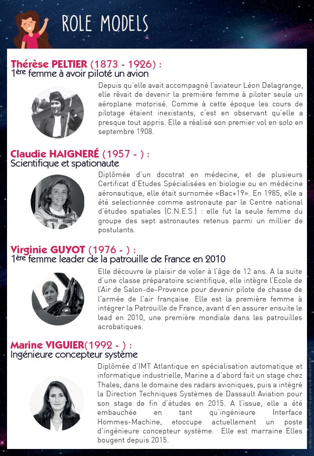 Role Models dans l'aéronautique - Infographie Elles Bougent