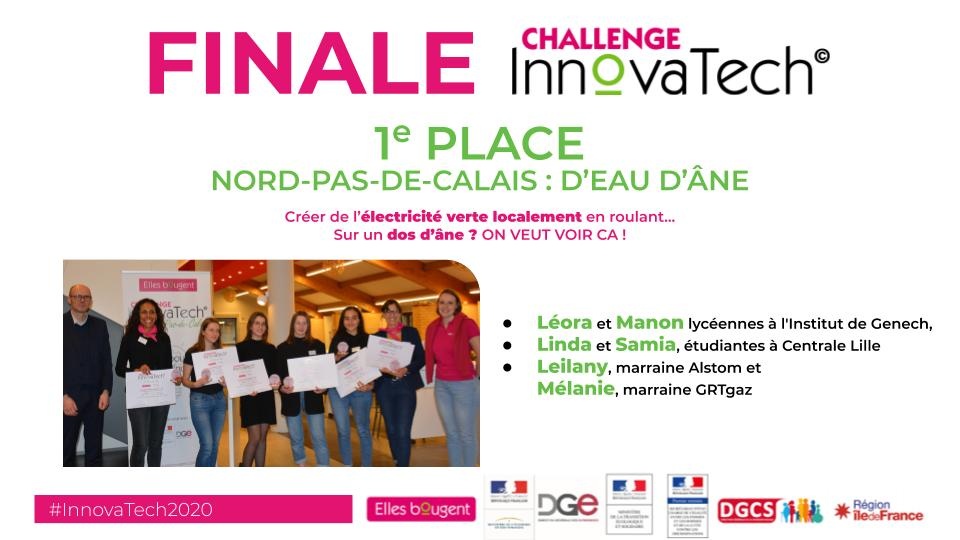 Finale du challenge InnovaTech 2019 : UN GRAND BRAVO À L'ÉQUIPE MIDI-PYRÉNÉES AVEC SON PROJET