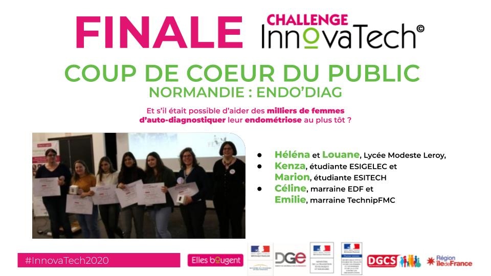 Finale du Challenge InnovaTech 2019 : BRAVO À L'ÉQUIPE NORMANDIE, PRIX COUP DE CŒUR DU PUBLIC !