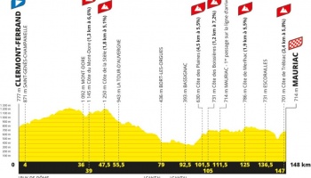 Étape 2 - Clermont-Ferrand - Mauriac (148 km)