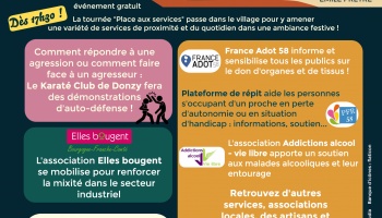 Elles bougent avec les collectivités territoriales nivernaises Ville à Joie 