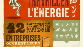 4e édition de la route des Énergies en Haute Normandie