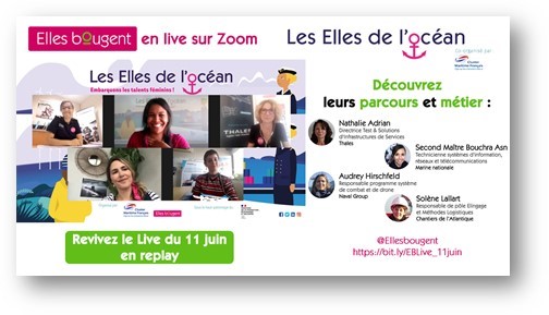 Elles bougent - Les Elles de l'Océan 2022