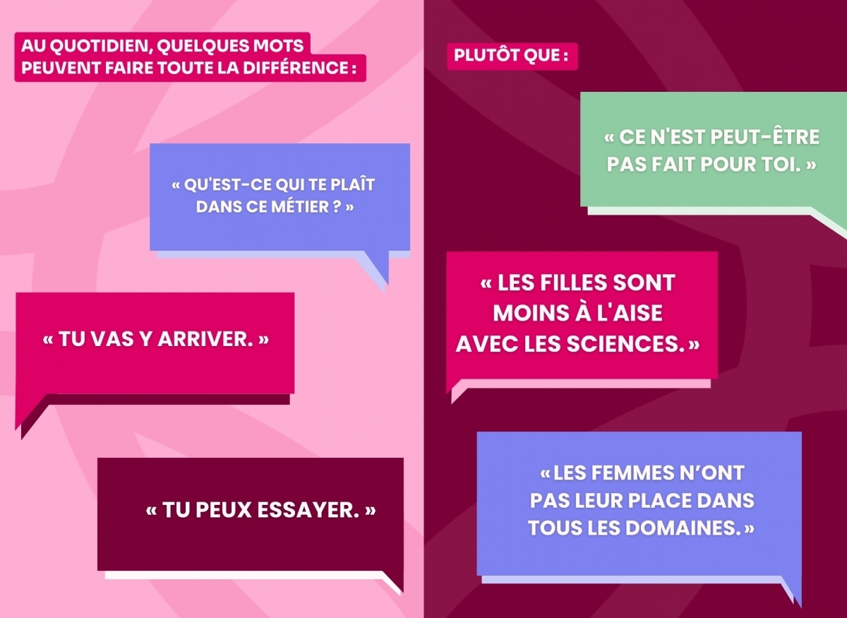 1. Les mots façonnent les ambitions 