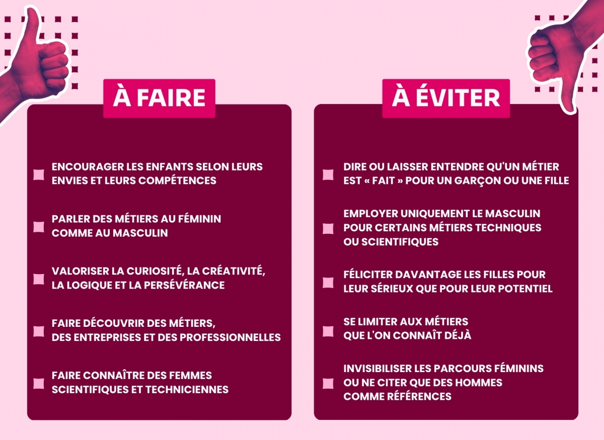 5. Montrer des rôles modèles 